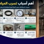 اسباب تسرب الماء